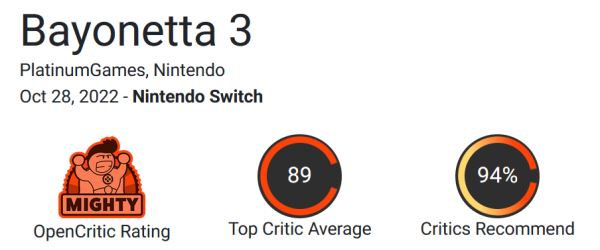 "Лучшая часть серии и шедевр жанра": Западные критики выставили Bayonetta 3 для Nintendo Switch высокие оценки